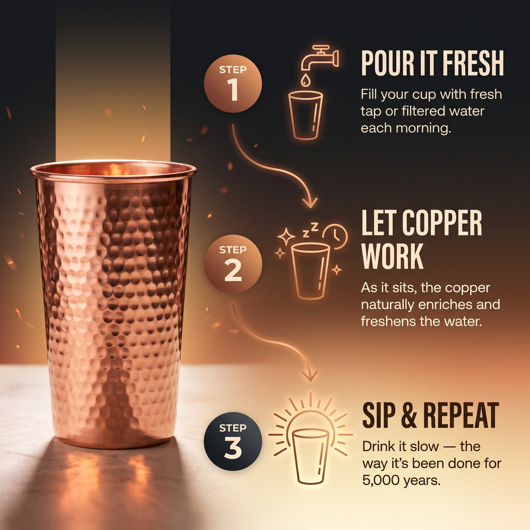 Betty's Pure Copper Cup